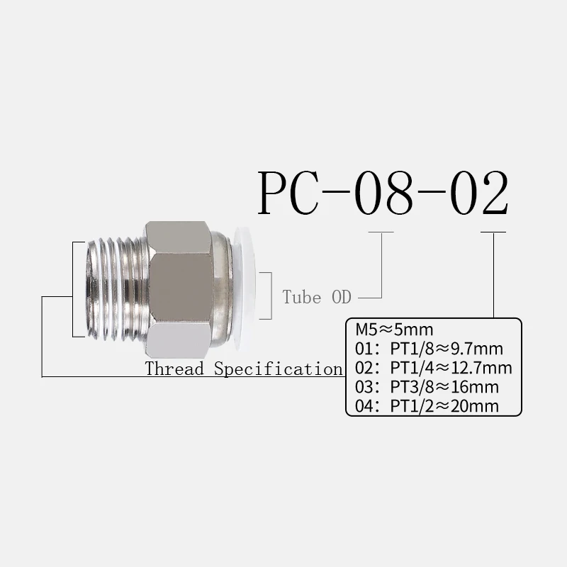 PC Pnömatik Bağlantı Dişi Boyutu 1/4 1/8 1/2 Hızlı İtme boru bağlantı parçaları 4mm 6mm 8mm 10mm Beyaz Düz Boru Eklem Silindir Görüntü 3