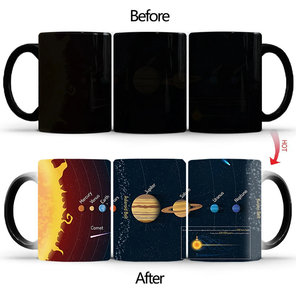 Yaratıcı güneş sistemi Renk Değişikliği kupalar BSKT-204,Kişiselleştirilmiş Ofis Kahve süt kupası, Renk Değişimi Kupa bardak Sürpriz Hediye Görüntü 0